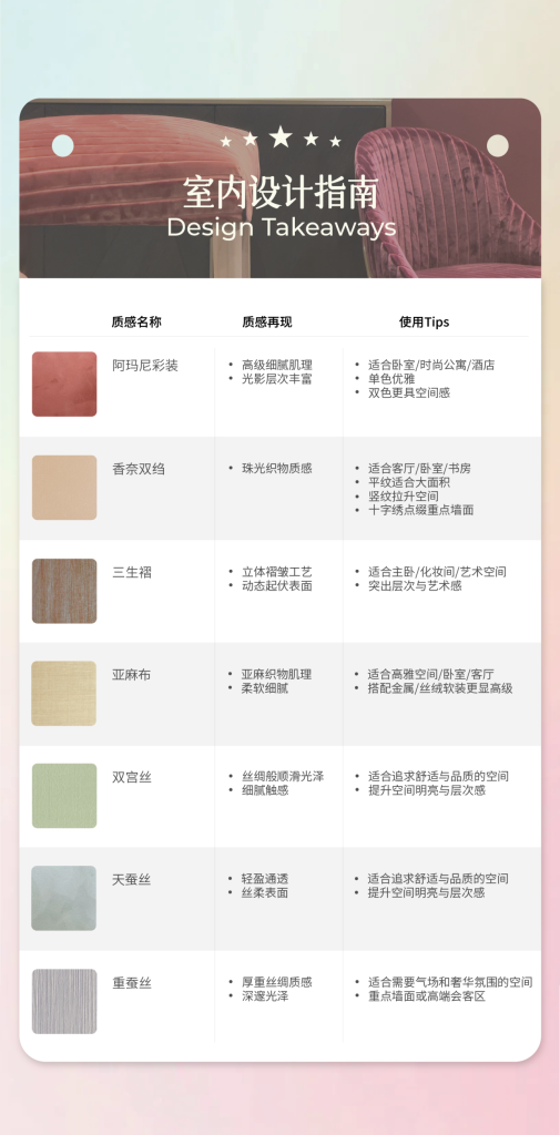 艺术涂料『时尚系列』｜墙面也要“高定”，生活自带高级感！室内设计指南