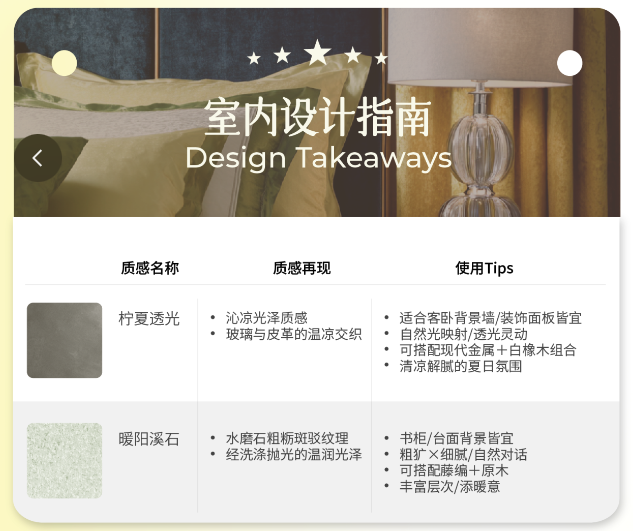 柠檬汽水|一抹色彩重启童真日子
室内设计指南