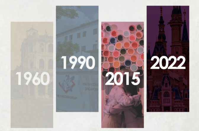 65年,只为让“家”更有温度