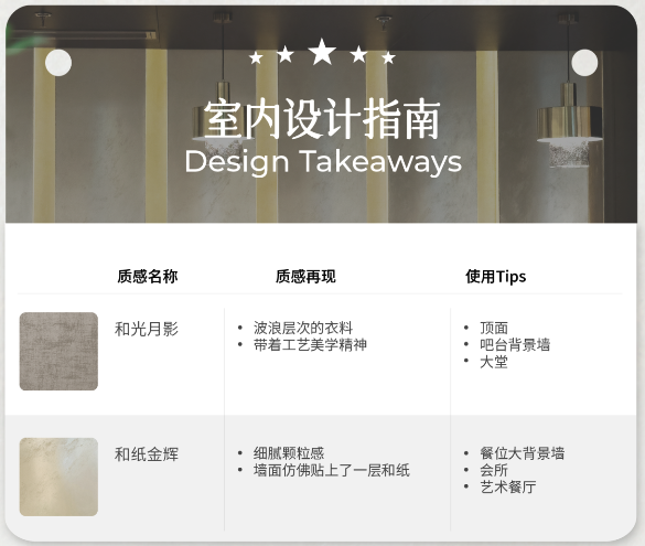 爱涂妆案例｜金韵和光，空间自成格局
室内设计指南