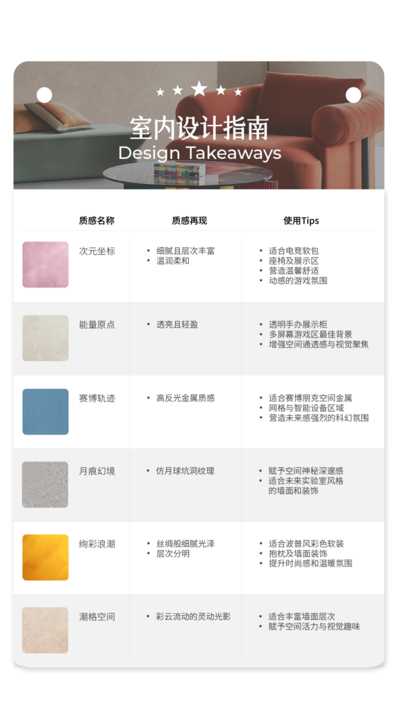 新世代家装，到底玩什么风格？
室内设计指南