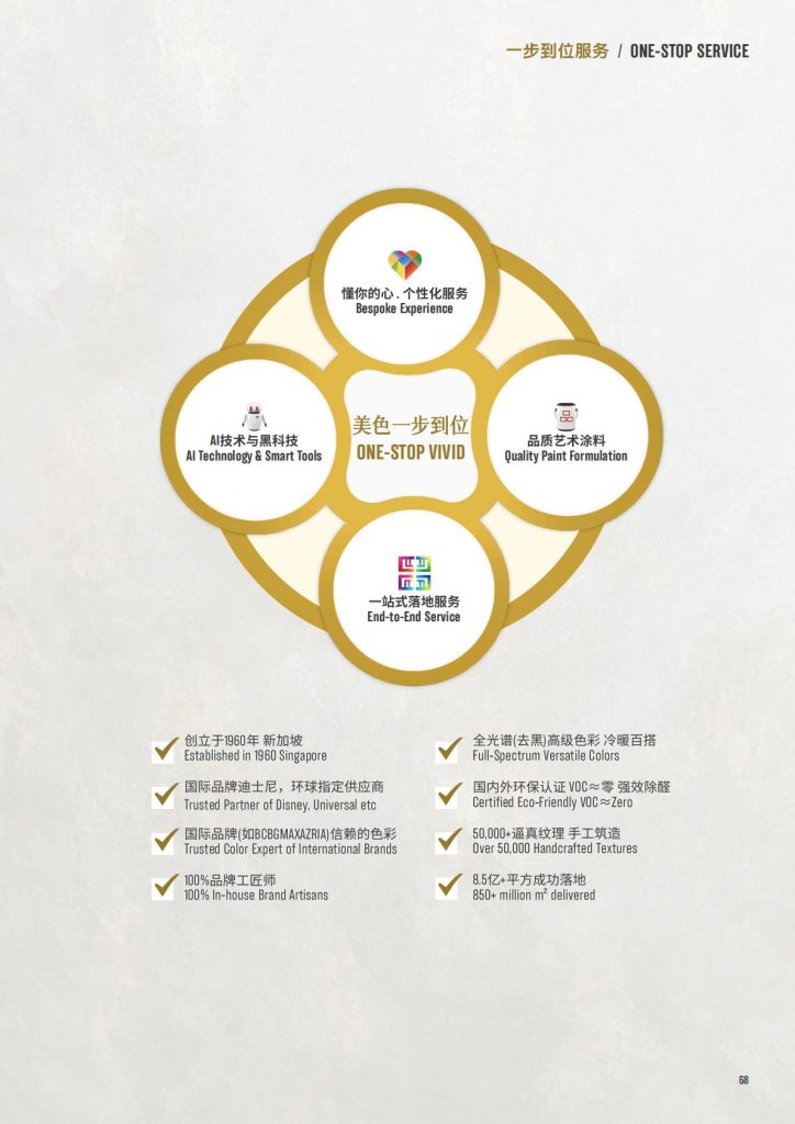 关于爱涂妆｜美色一步到位
美色一步到位
爱涂妆管家
爱涂妆美色工程师
爱涂妆工匠师