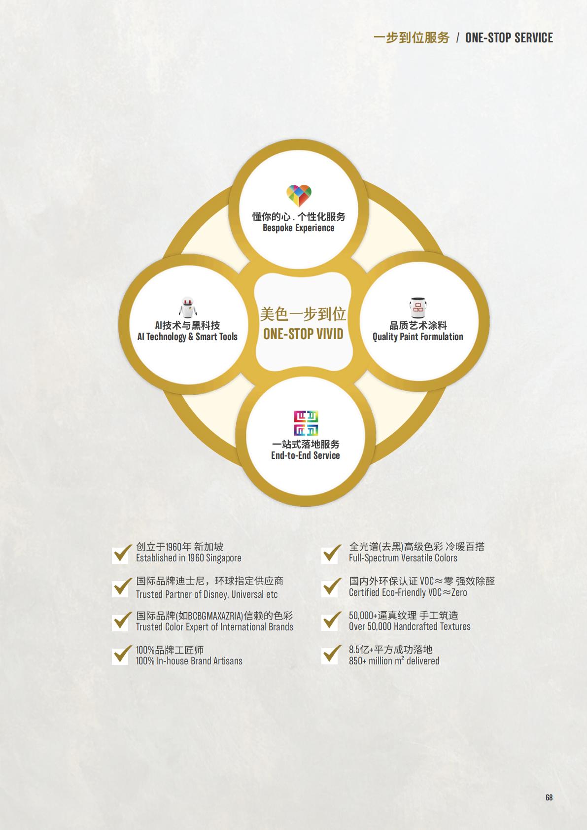 关于爱涂妆｜美色一步到位