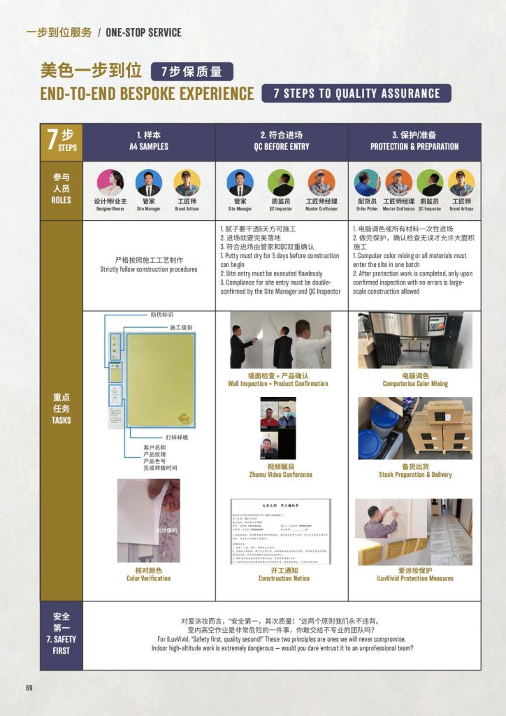 关于爱涂妆｜美色一步到位
美色一步到位
爱涂妆管家
爱涂妆美色工程师
爱涂妆工匠师