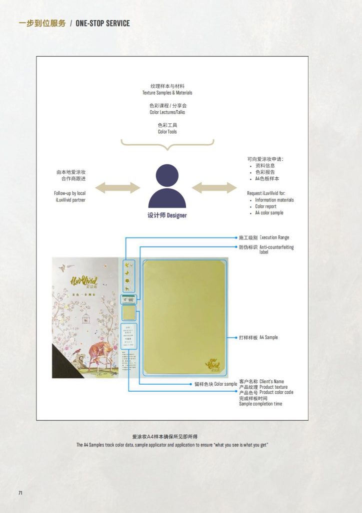 关于爱涂妆｜设计师服务