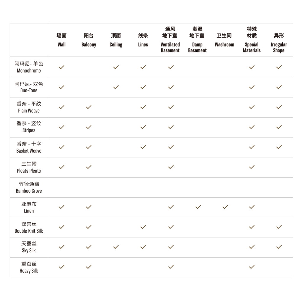 艺术涂料『高定制系列』｜当奢华不再喧哗，墙面需要怎样的“高定叙事”？
适用空间