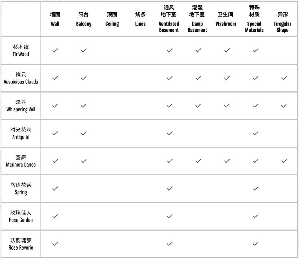 艺术涂料『人文』| 8种肌理，让墙面长出真正的文化感
室内设计指南